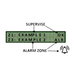 Draadloos programmeerbaar 4-zone bilge-alarm