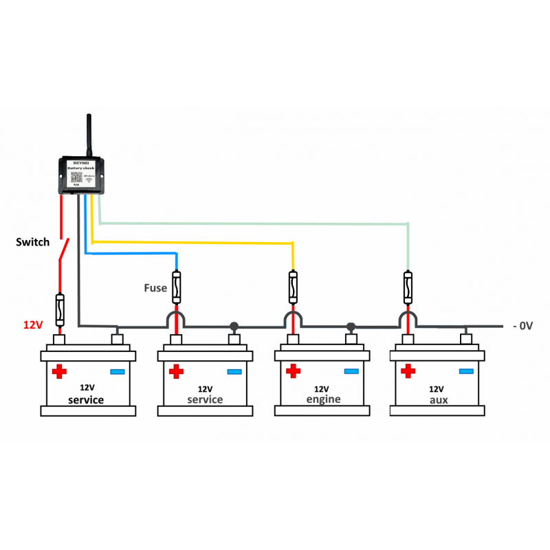 Batery check Control up to 4 groups of batteries with Android App