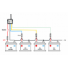 Battery check control up to 4 battery groups with App