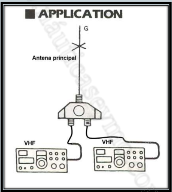Segunda antena VHF de emergencia